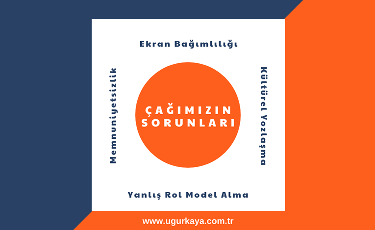 Çağımızın Genel Sorunları